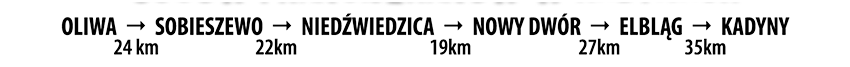 Siódma Piesza Pielgrzymka Pokoju